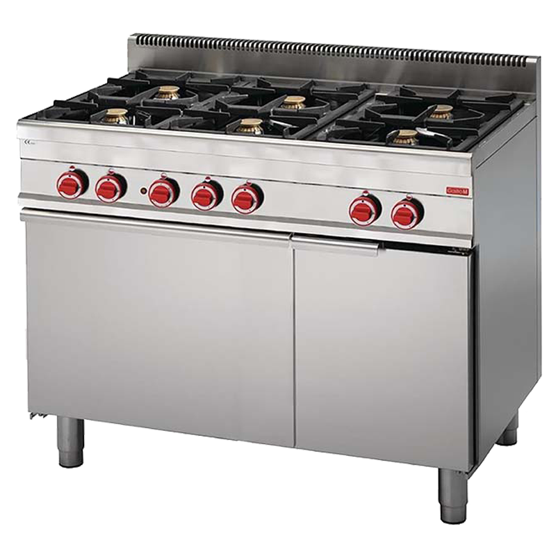 Gastro M 650 line