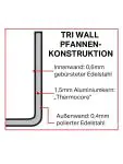 Koekenpan - 2.5 Liter - Ø 24 x H 5 CM - Aluminium/RVS/Koper - Vogue - CM679 CM679 €43.51 Koekenpan