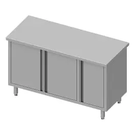 Gesloten RVS Werktafel - Draaideuren - Kast Rechts