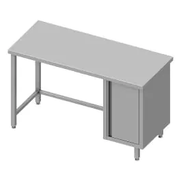 RVS Werktafel - Zonder Onderschap - Kast Rechts